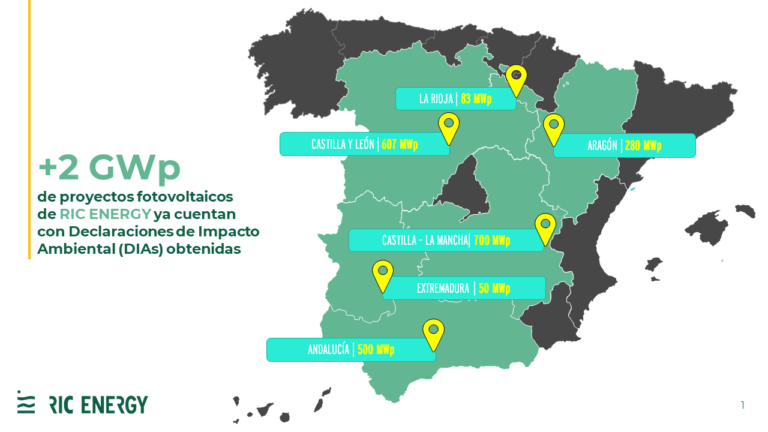 Mapa de España que muestra los proyectos de RIC Energy por localizaciones